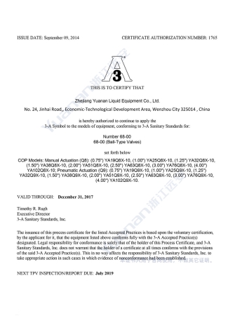 Globe valve 3A certification